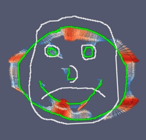A Novel Information-Theoretic Point-Set Measure Based on the Jensen-Havrda-Charvat-Tsallis Divergence
