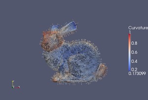 Point Set Processing for VTK - Outlier Removal, Curvature Estimation, Normal Estimation, Normal Orientation