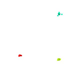 A K-Means++ Clustering Implementation for VTK