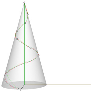 Cubic and Hermite splines for VTK